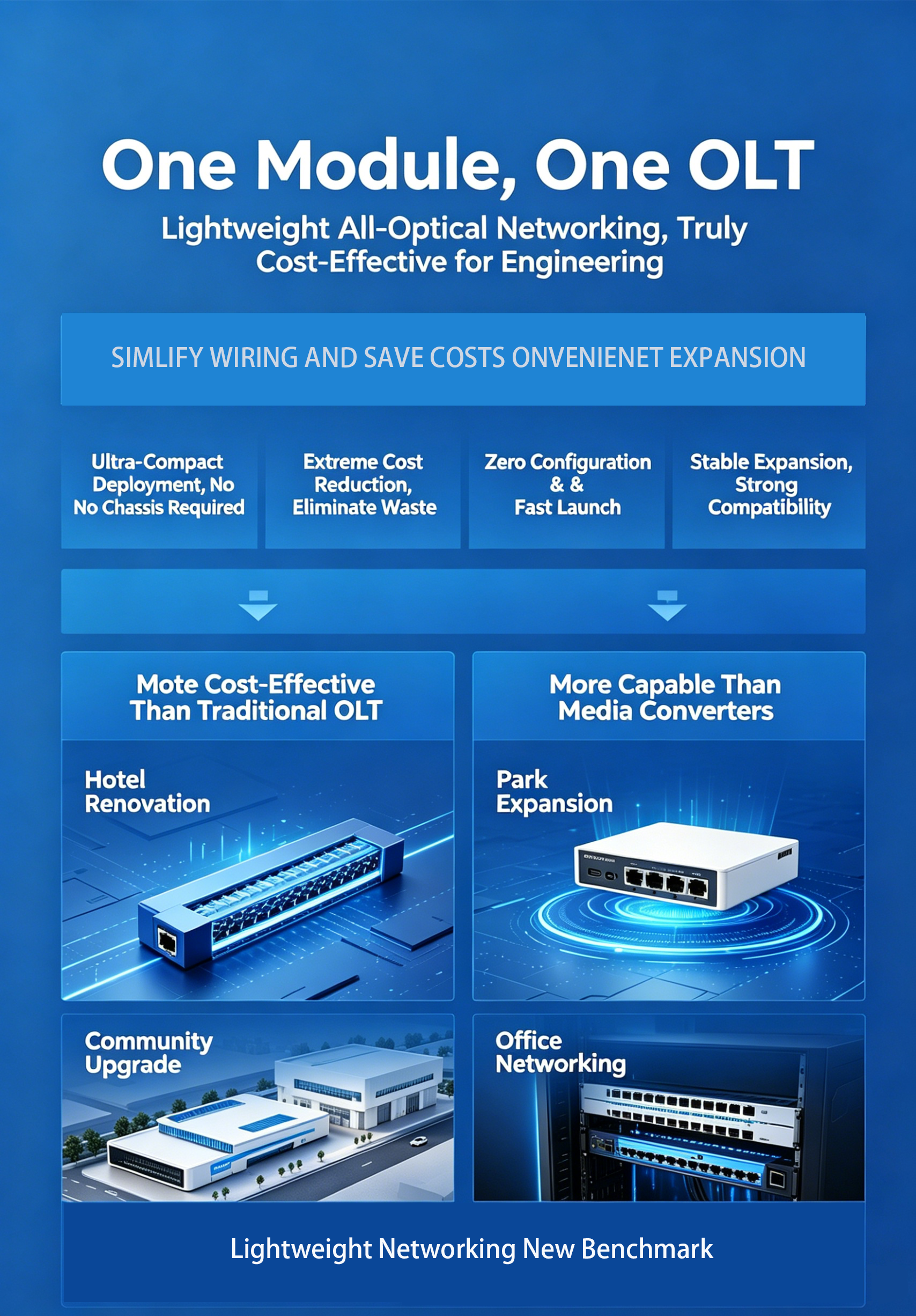 New lightweight network scheme: OLT STICK